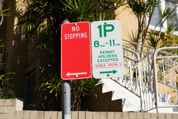 Outdoor Aluminum Signs: Denver’s Top Choice for Business Signage